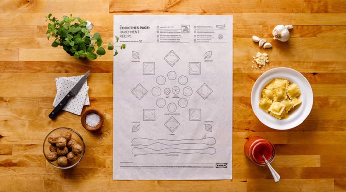 Graficzne przepisy IKEA w Kanadzie